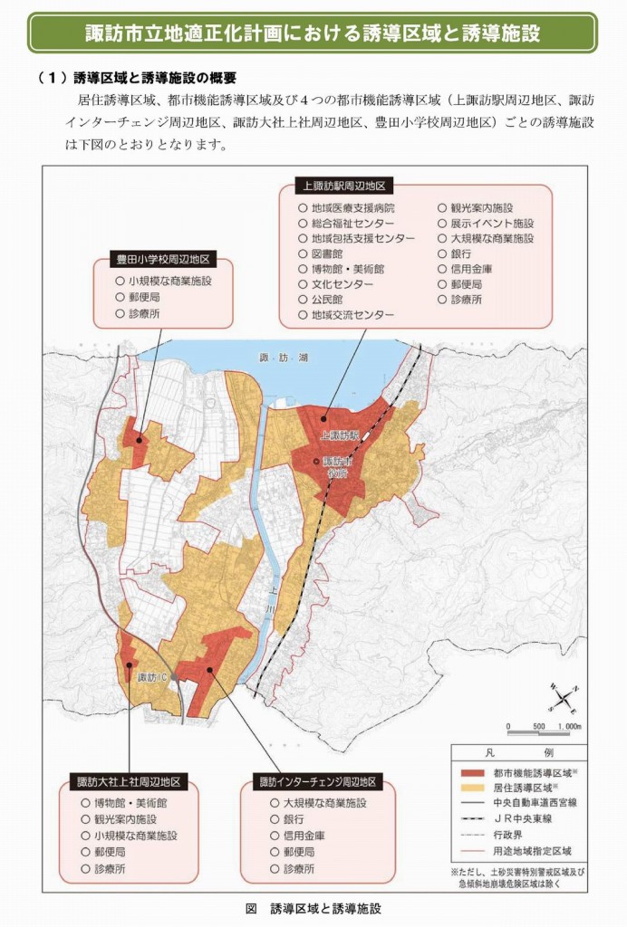 諏訪市都市計画マスタープラン改定と諏訪市立地適正化計画策定についての画像