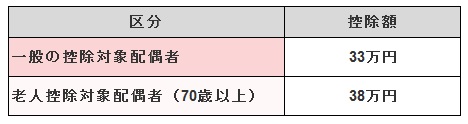 平成30年度までの画像