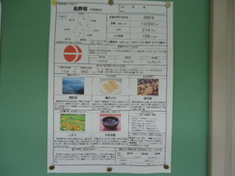 みほんの長野県の画像