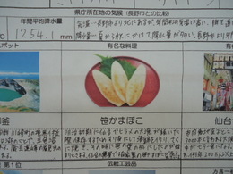 宮城県の名物の画像