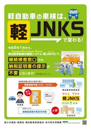 軽JNKS（ジェンクス）