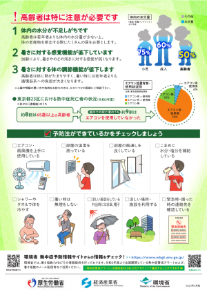 高齢者のための熱中症対策2