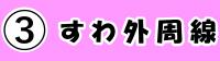 ③すわ外周線