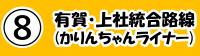 ⑧有賀・上社統合路線