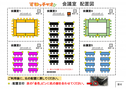 会議室　配置図