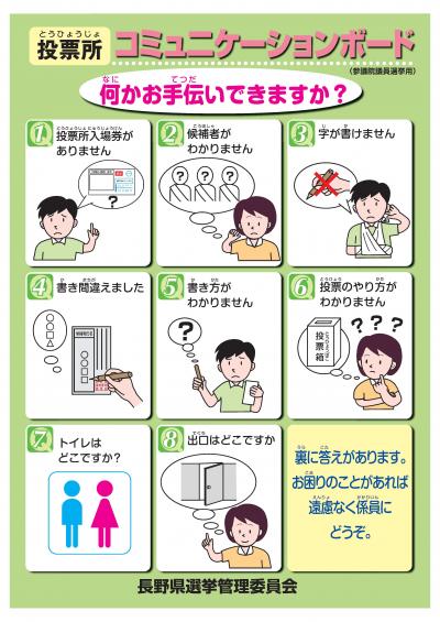 コミュニケーションボードのイメージ１