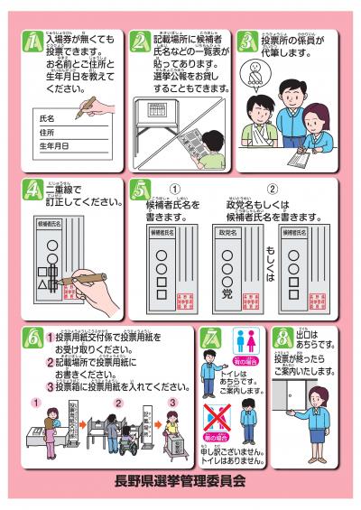コミュニケーションボードのイメージ２