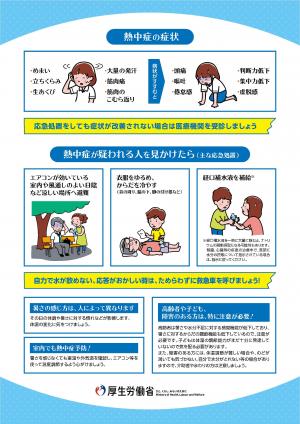 熱中症予防のために、熱中症の症状