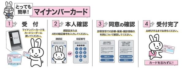 ポスター