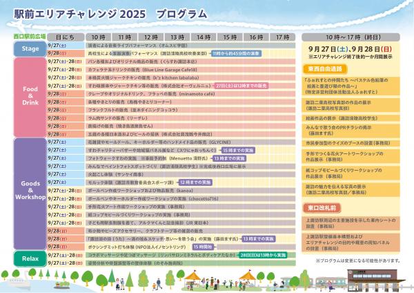 駅前エリアチャレンジ2025プログラム