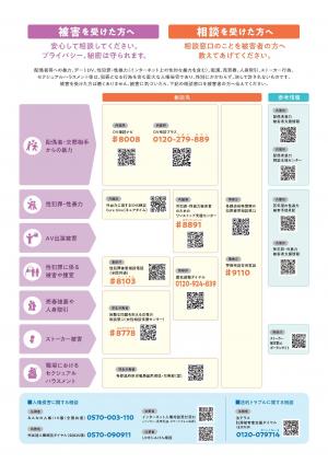 「女性に対する暴力をなくす運動」リーフレット裏