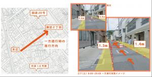 交通規制位置図