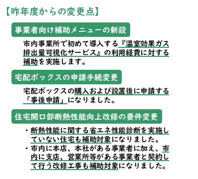 昨年度からの変更点