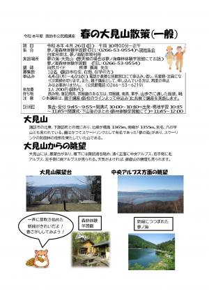 春の大見山散策