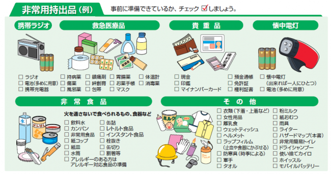 非常用持出品のチェックリストです。