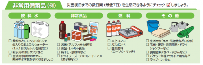 非常用備蓄品のチェックリストです。