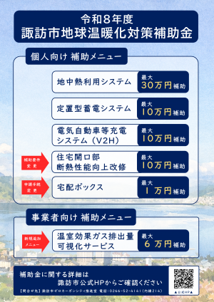 補助金啓発用ポスター