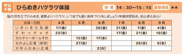 申し訳ございません。このページに到達できません
