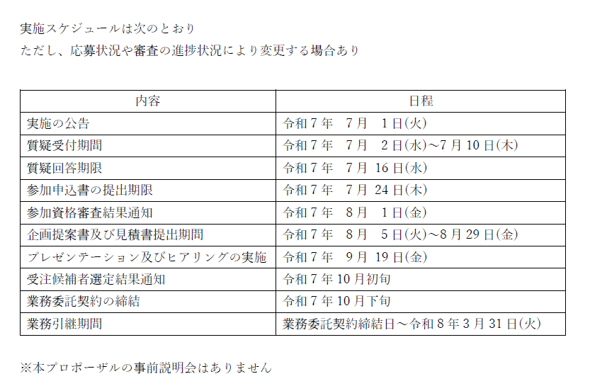予定