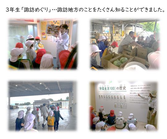 R7suwameguri