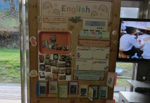 (1)Englishboard
